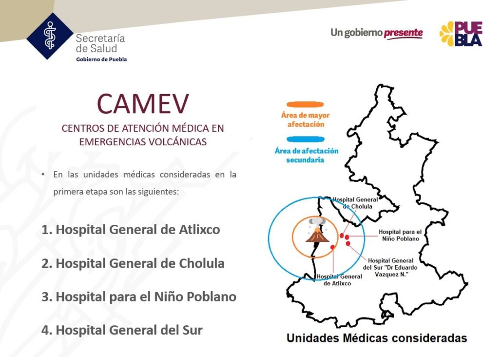 Centros de Atención Médica en Puebla por caída de ceniza 