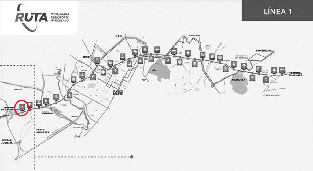 Mapa de la linea 1 de RUTA 1