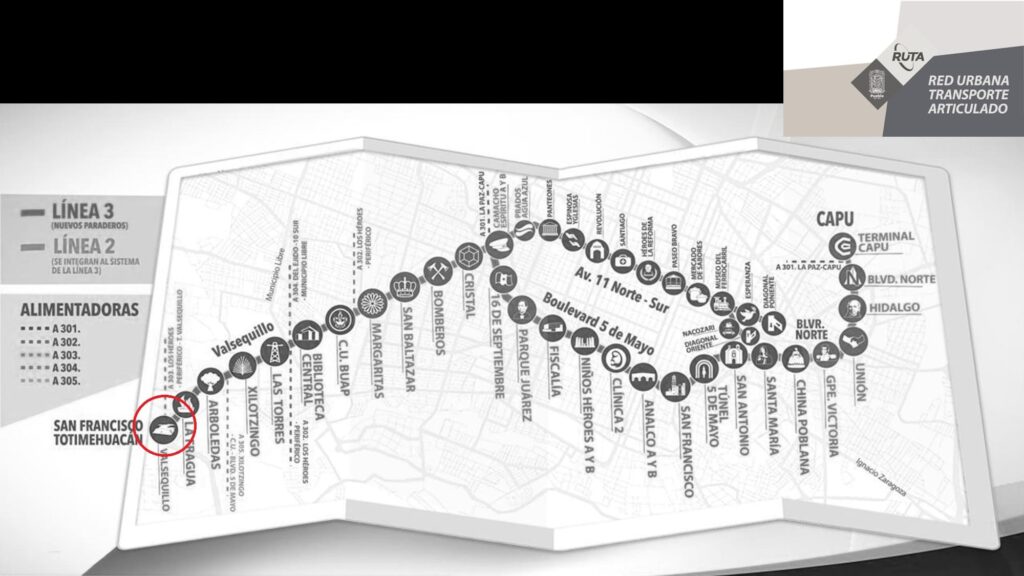 Mapa de la linea 3 de RUTA 1
