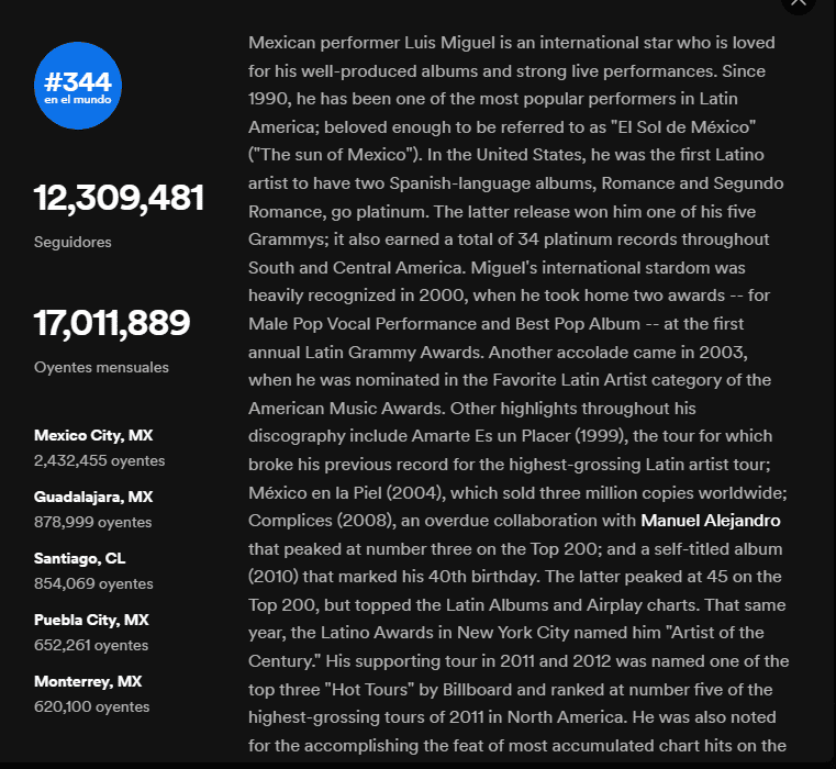 Puebla baja un lugar en el ranking mundial con más escuchas de Luis Miguel en Spotify 6 luismoo 1