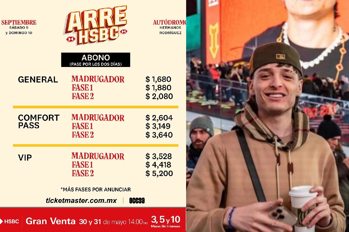 precios arre hsbc