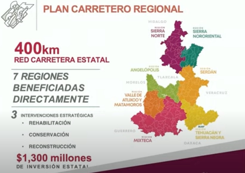 rehabilitacion de 400 km de carreteras