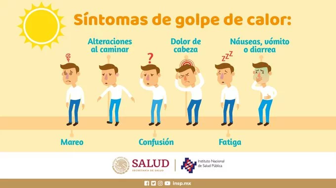 Onda de calor: qué es y cómo afecta a la salud