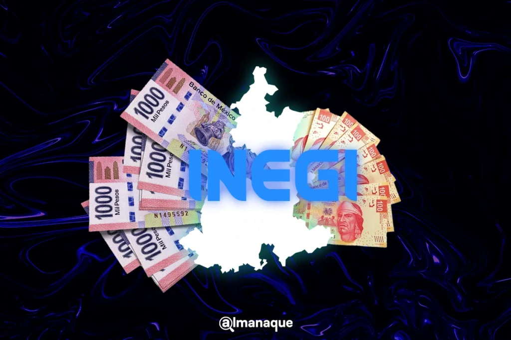 Desigualdad poblana Hogares pobres ingresan 4 mil pesos mensuales