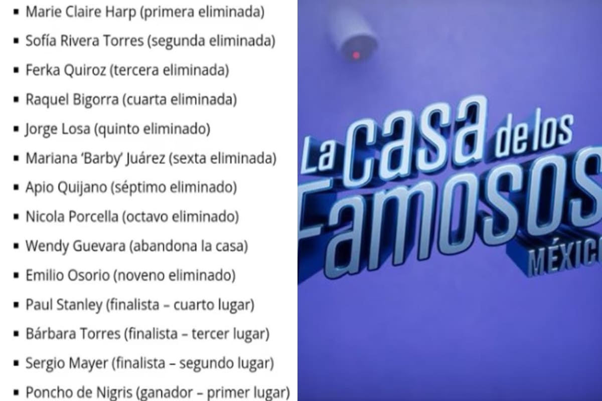 Filtran supuesta lista de eliminados en "La Casa de los Famosos"; fans acusan fraude 3 La casa de los famosos