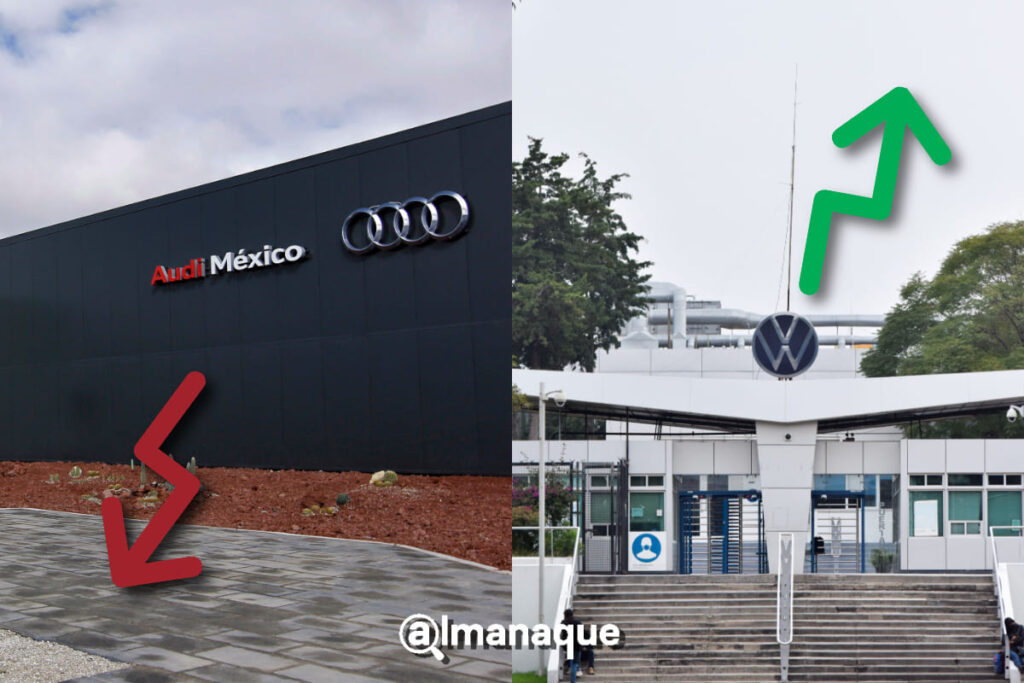 Cae producción de Audi 25% en agosto y Volkswagen repunta 7.5%