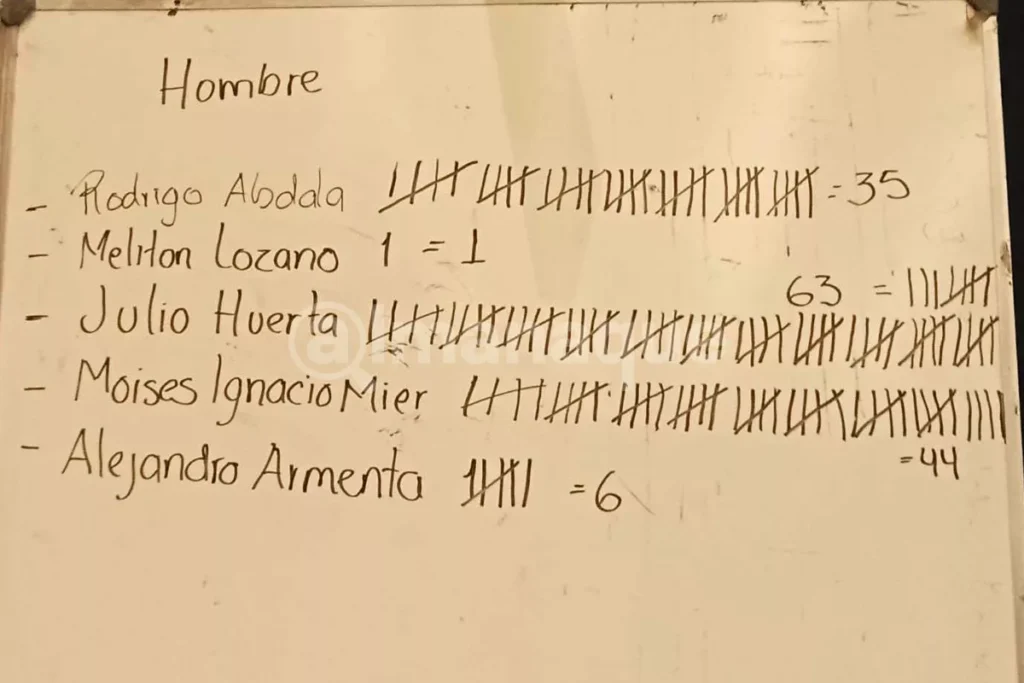 votacion hombre MORENA Puebla aspirante gubernatura de Puebla
