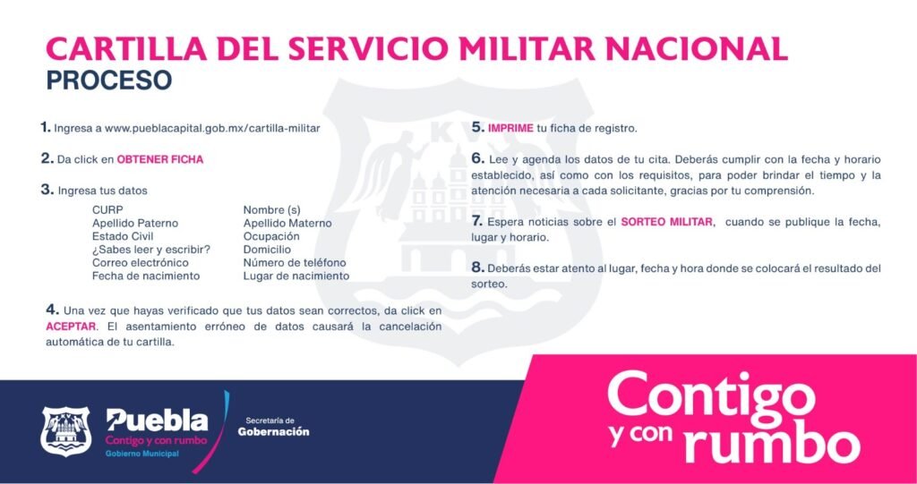 Últimos días para tramitar cartilla de servicio militar en Puebla 3 cartilla de servicio militar