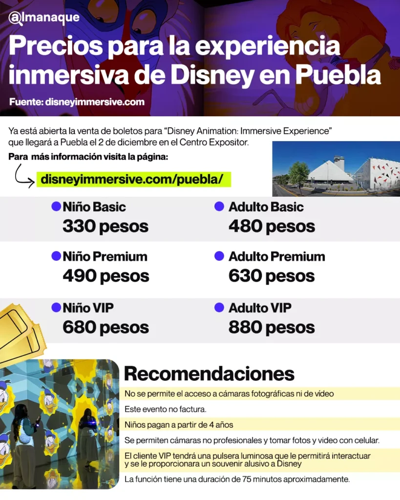 Disney Animation: Immersive Experience en Puebla