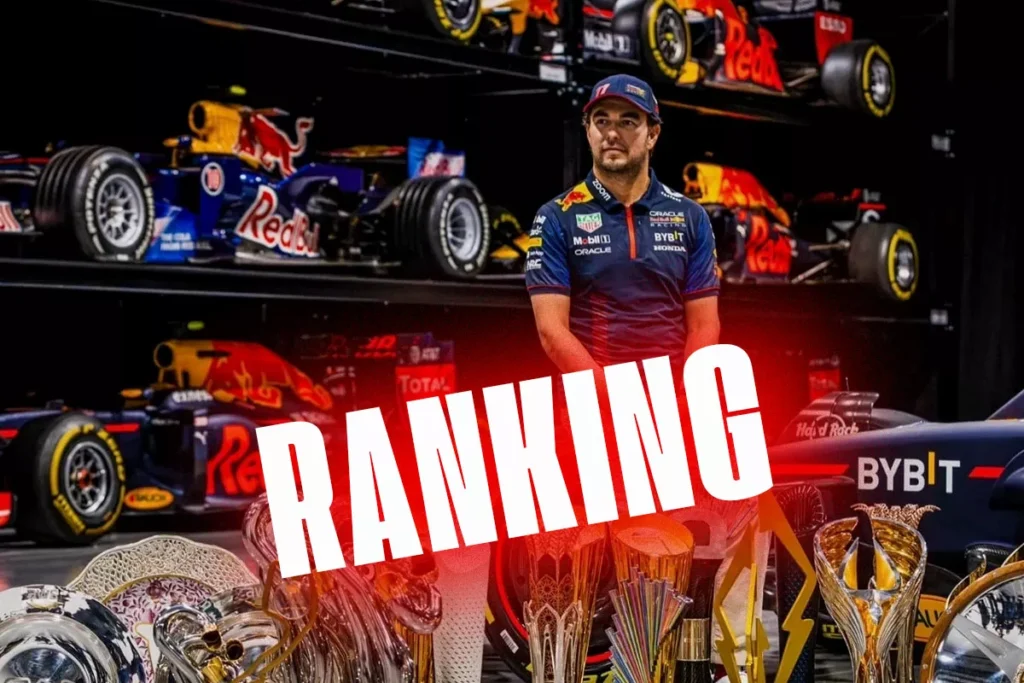 Checo Perez ranking
