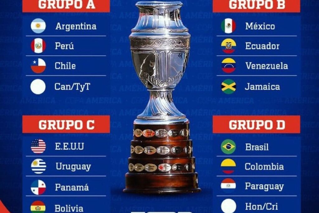 Copa América 2024