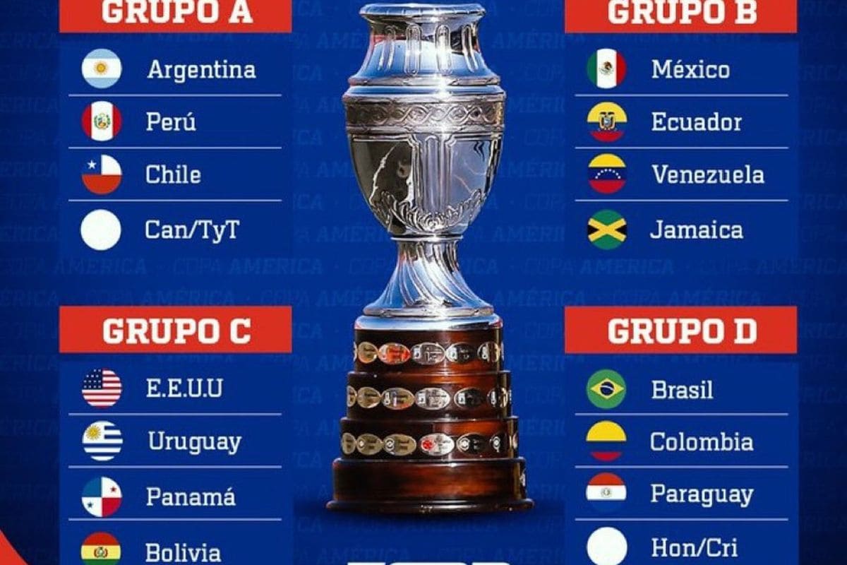 México ya tiene rivales para la Copa América 2024; así quedaron los grupos 1 Copa América 2024