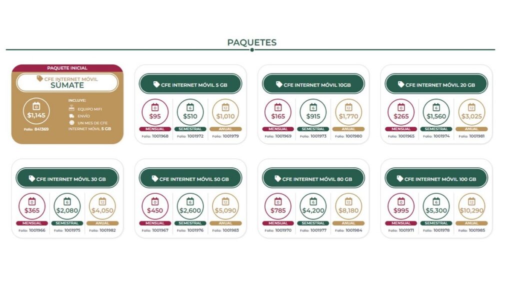 ¿Qué es MiFi, el internet de la CFE y cuánto cuesta? 6 planes mifi internet cfe