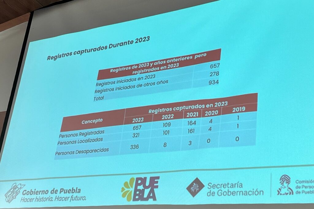comisión estatal de búsqueda