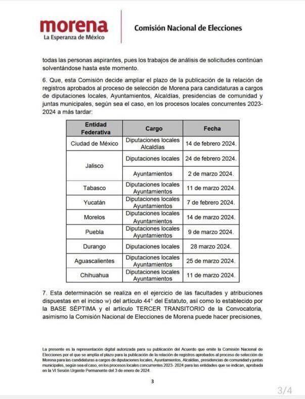 Morena posterga a marzo la definición de candidatos para alcaldías y diputaciones en Puebla 9 Morena posterga a marzo definicion de candidatos