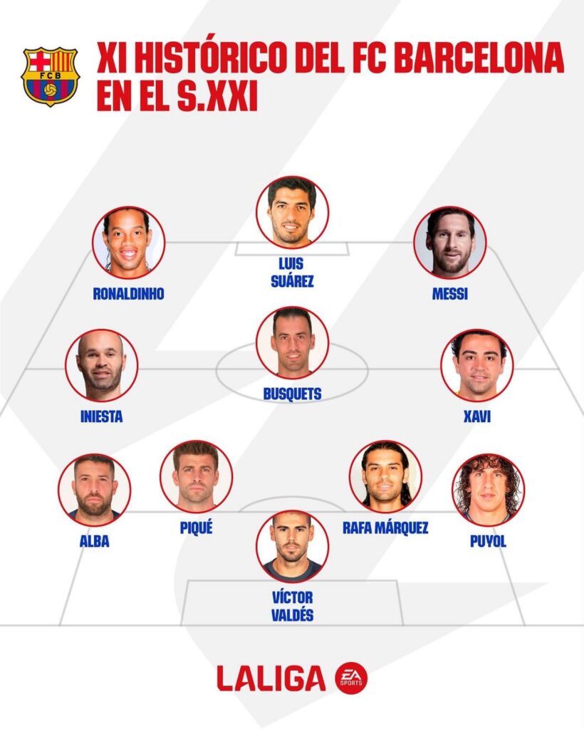 xii historico barcelona