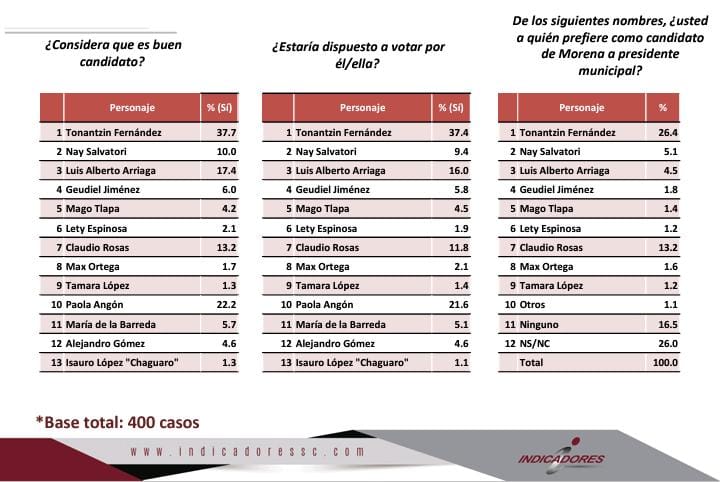 Imagen de WhatsApp 2024 02 05 a las 11.49.53 9ecb8672