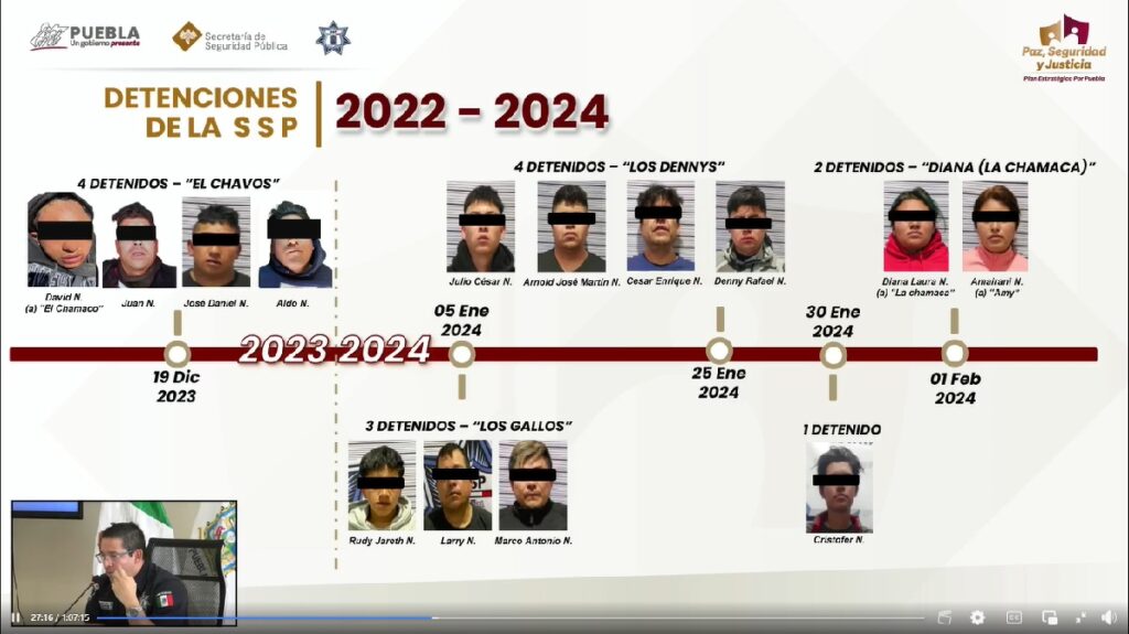 detenidos robo de automovil facebook Puebla 1