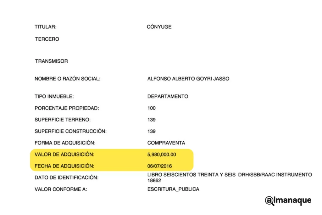 Patrimonio de Lalo Rivera es de 17.3 mdp: estas son sus propiedades 12 Lalo Rivera inmuebles 1