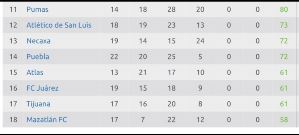 Somos la franja, pero de Gaza 3 Somos la franja, pero de Gaza
