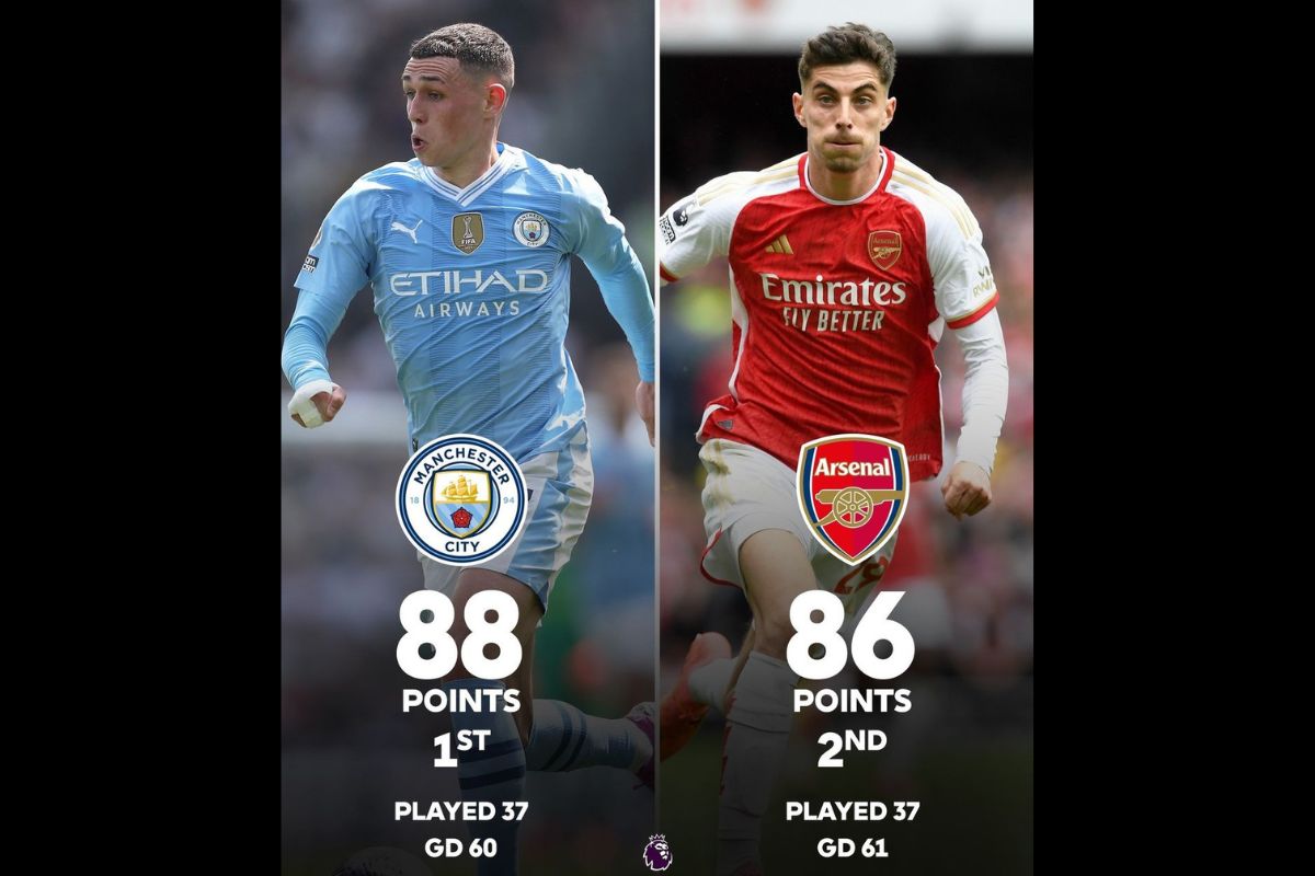 manchester city por la premier league