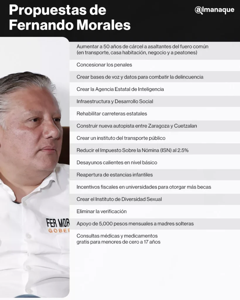 Estas fueron las propuestas de los candidatos a la gubernatura de Puebla 15 propuestas Fernando Morales Puebla