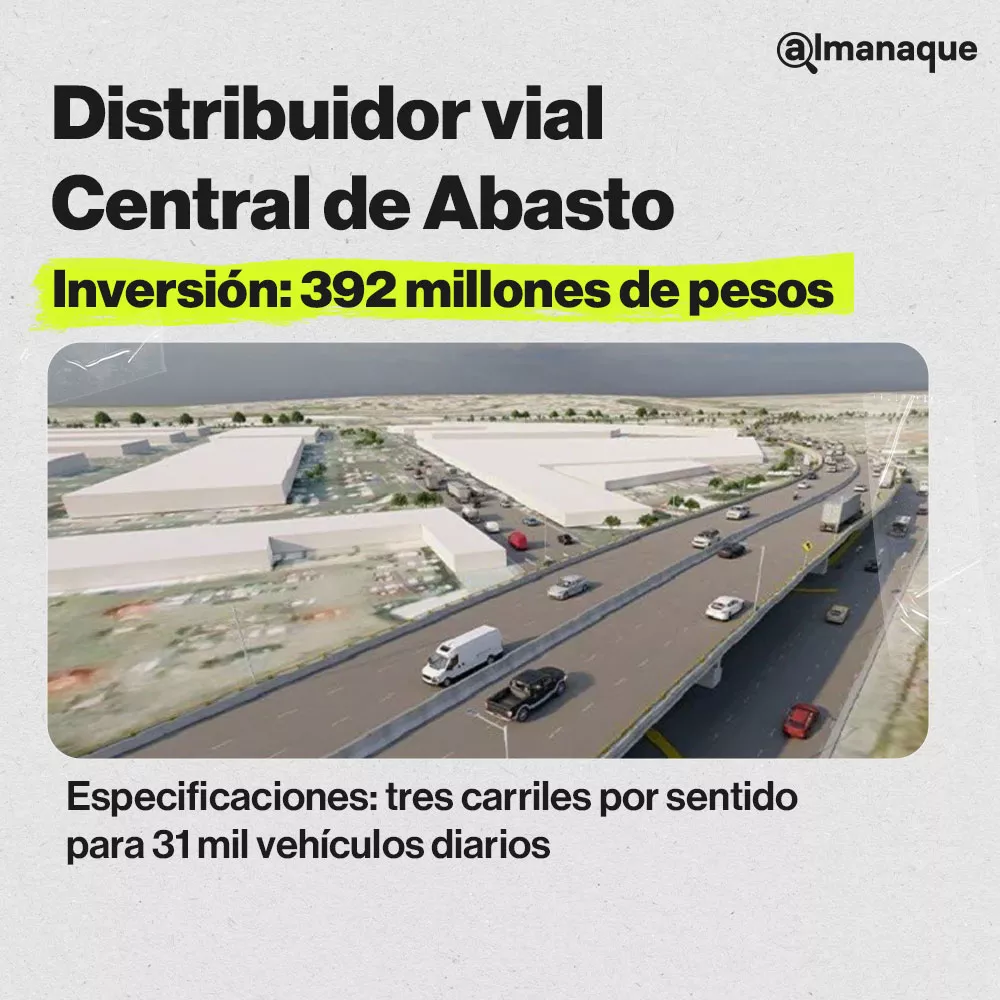 Ficha Distribuidor central de abasto