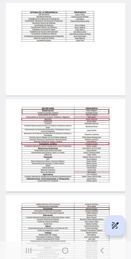 Gobernador de Puebla y Olivia Salomón al gabinete de Claudia Sheinbaum