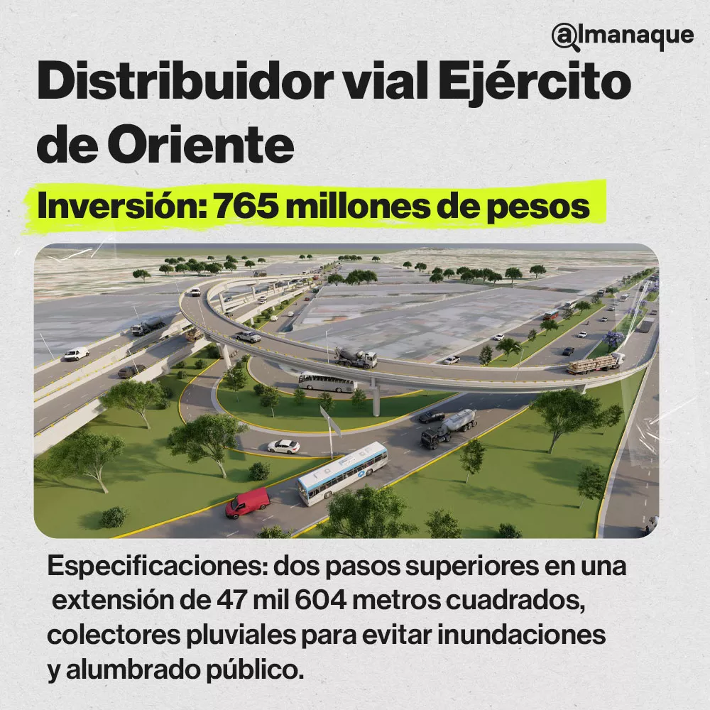 ficha Distribuidor vial Ejercito de oriente