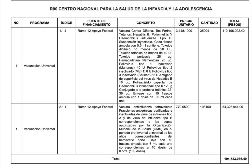recursos para vacunacion universal en Puebla