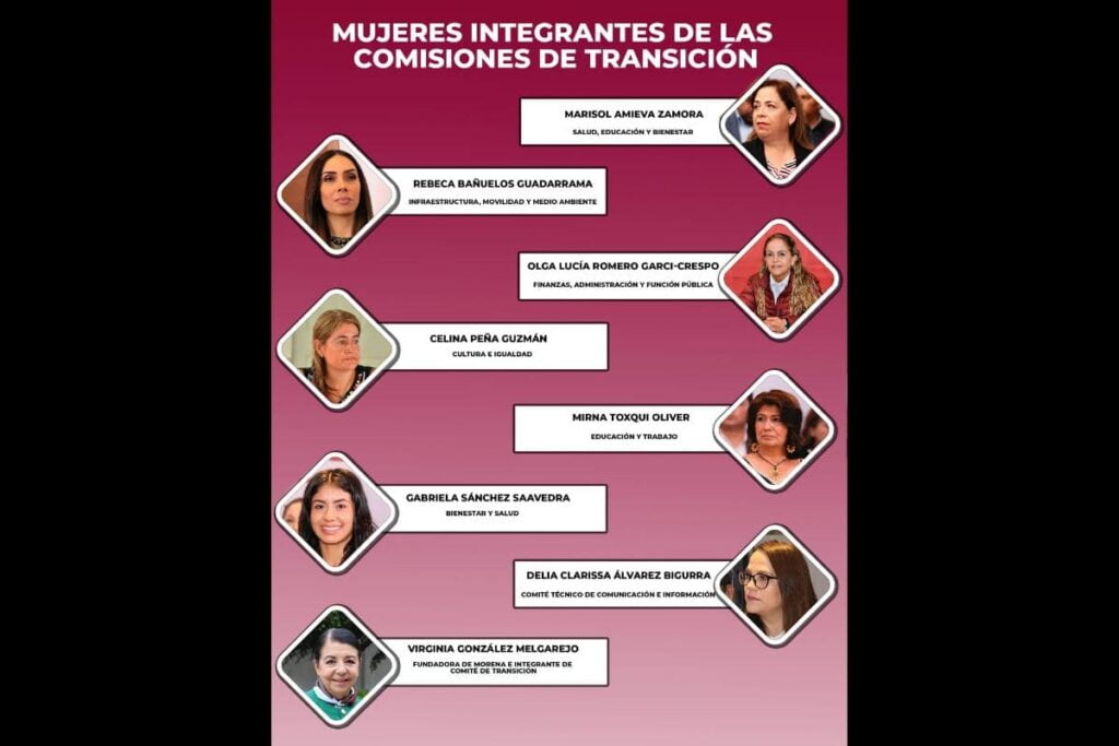 mujeres en transición con Alejandro Armenta