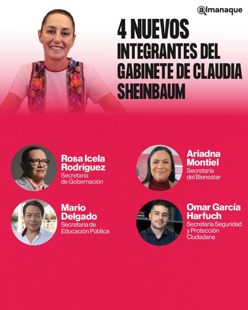 claudia sheinbaum gabinete tercera parte