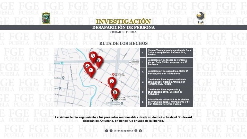 cronologia secuestro ricardo antonio meneses 4