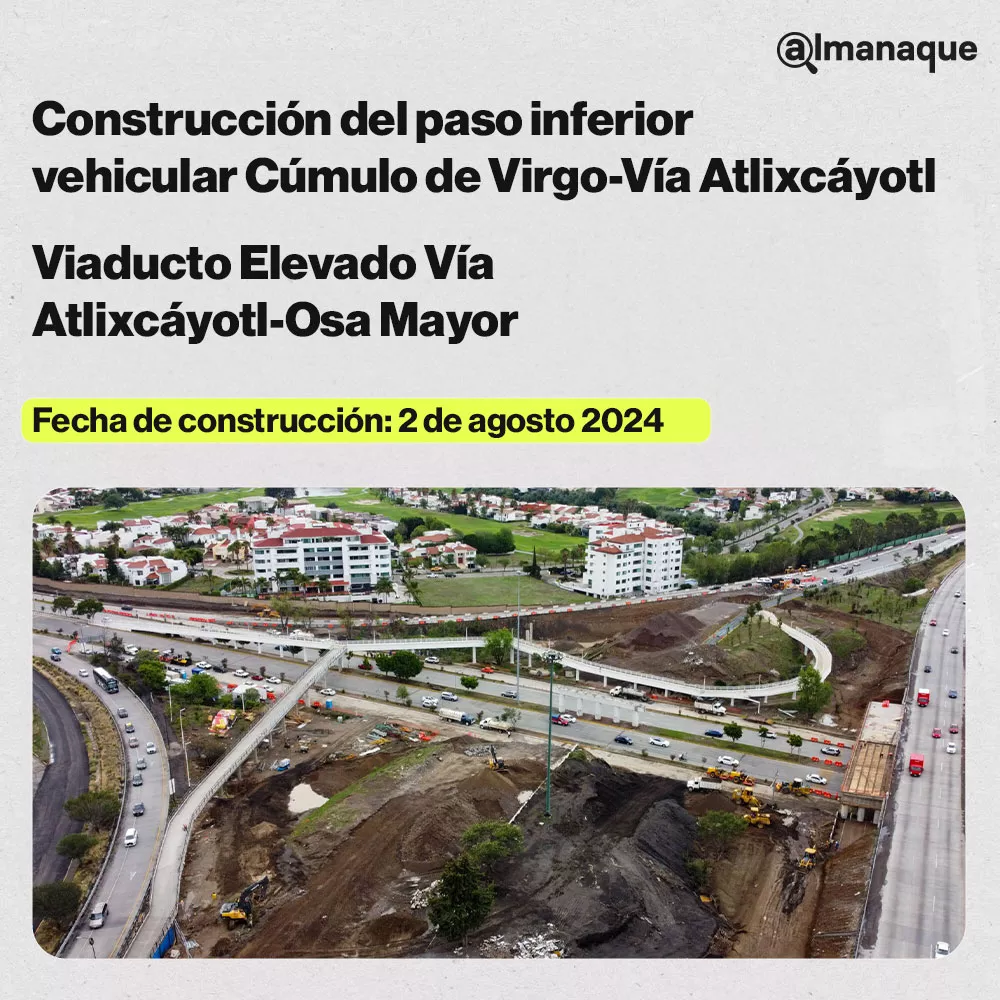 Ficha Viaducto Elevado Via Atlixcayotl Osa Mayor