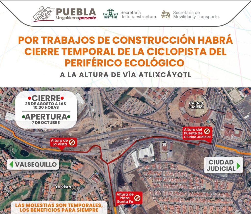 Del 26 de agosto al 7 de octubre, ciclopista de Periférico tendrá cierres temporales 3 ciclopista de perifierico cerrada