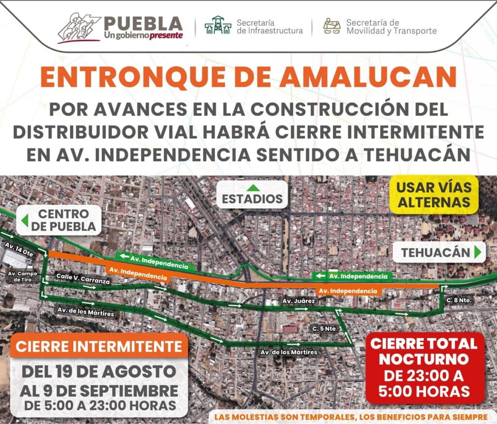 cierres viales avenida independencia