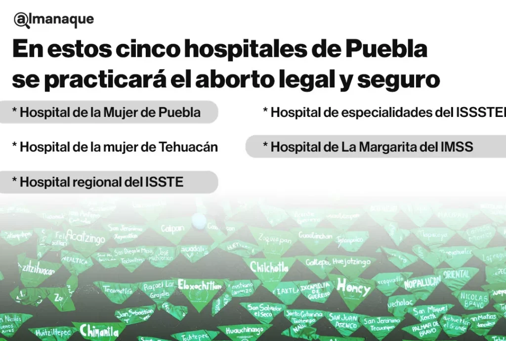¿Qué requisitos necesitan las mujeres para abortar en Puebla? 5 tabla Que requisitos necesitan las mujeres para abortar en Puebla
