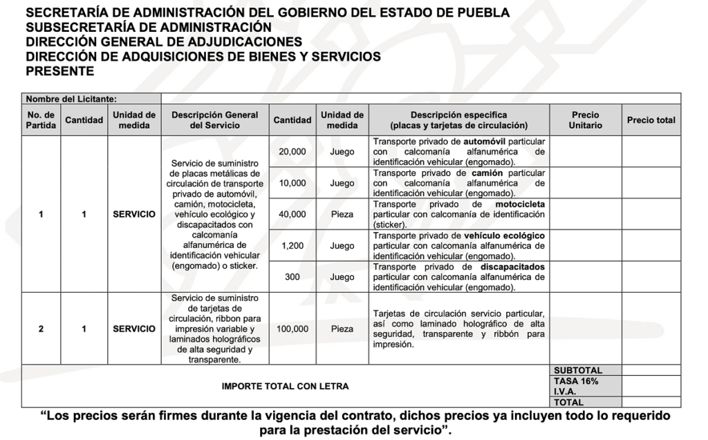 Gobierno de Puebla comprará 71 mil juegos de placas vehiculares y 100 mil tarjetas de circulación