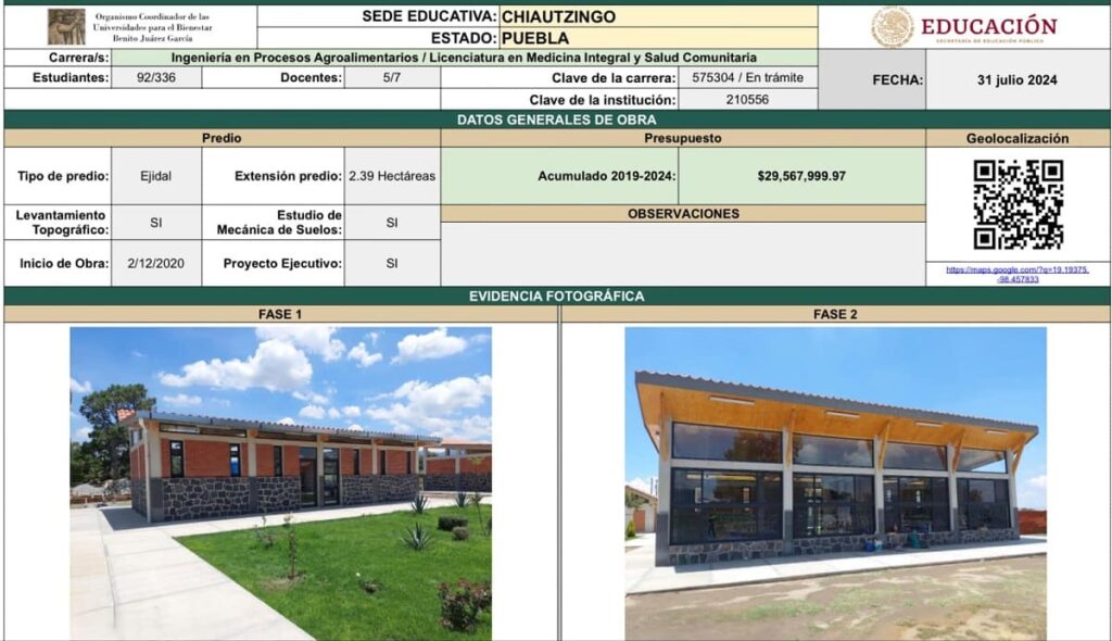 ¿Cuántas Universidades Benito Juárez en Puebla dejará López Obrador?