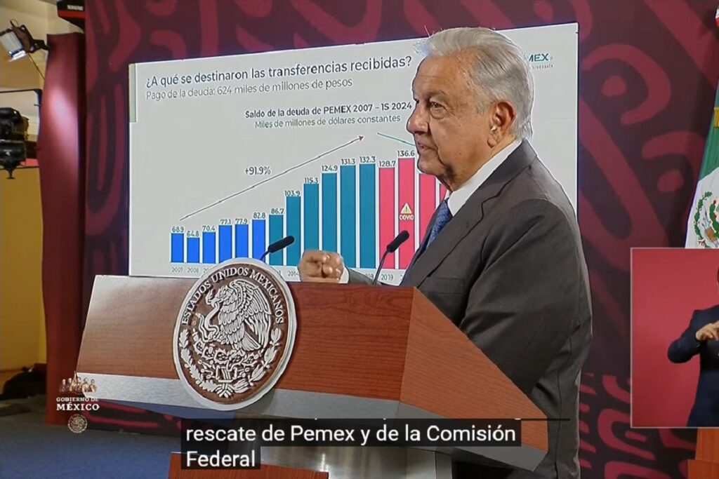 Asegura AMLO que rescate de Pemex evitó que precios de la gasolina y la electricidad se disparen