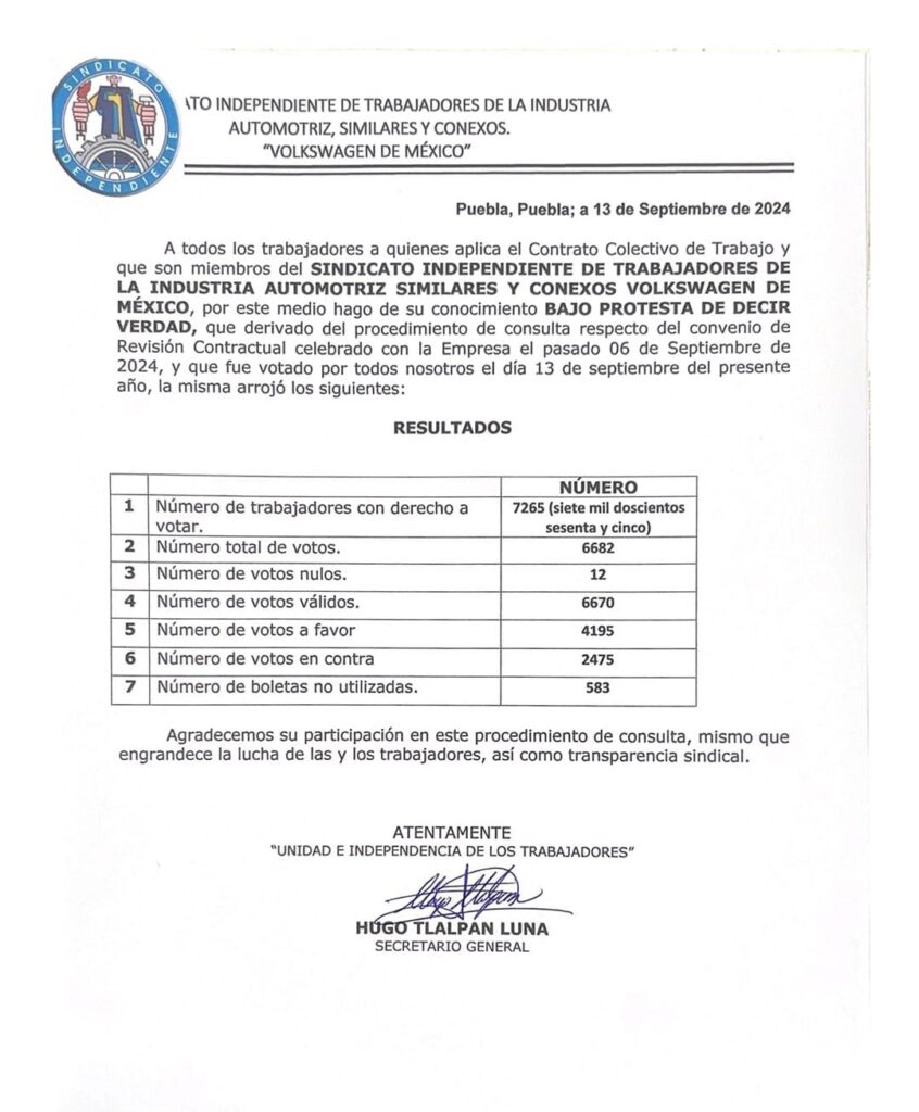 trabajadores Volkswagen aceptan propuesta salarial