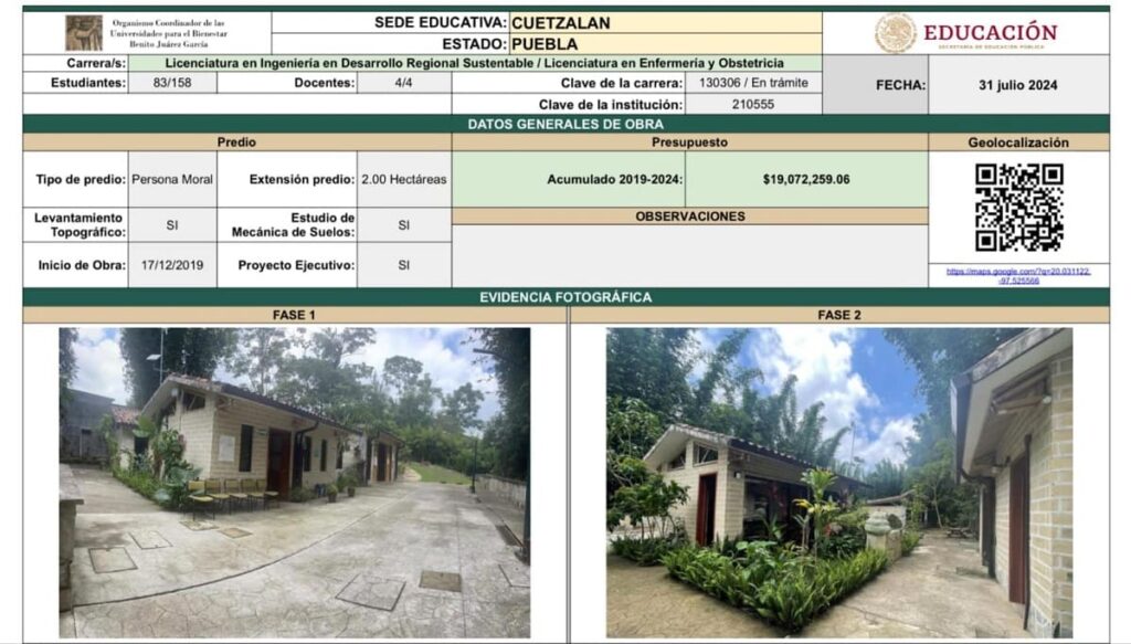universidad benito juarez cuetzalan 1