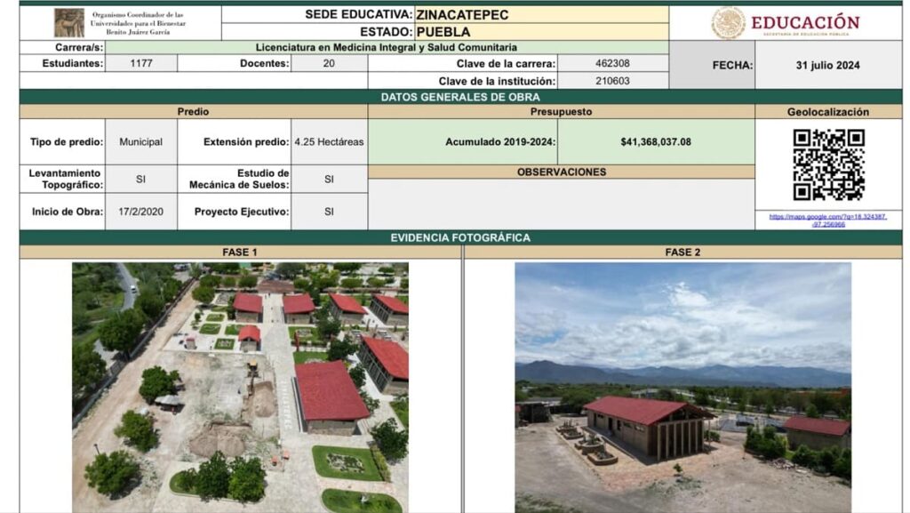 universidad benito juarez zinacatepec 1
