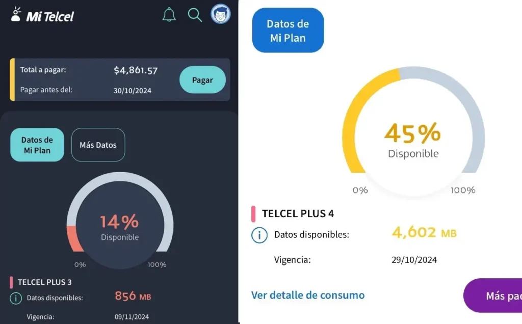Estas acciones están acabando con tus datos móviles de Telcel