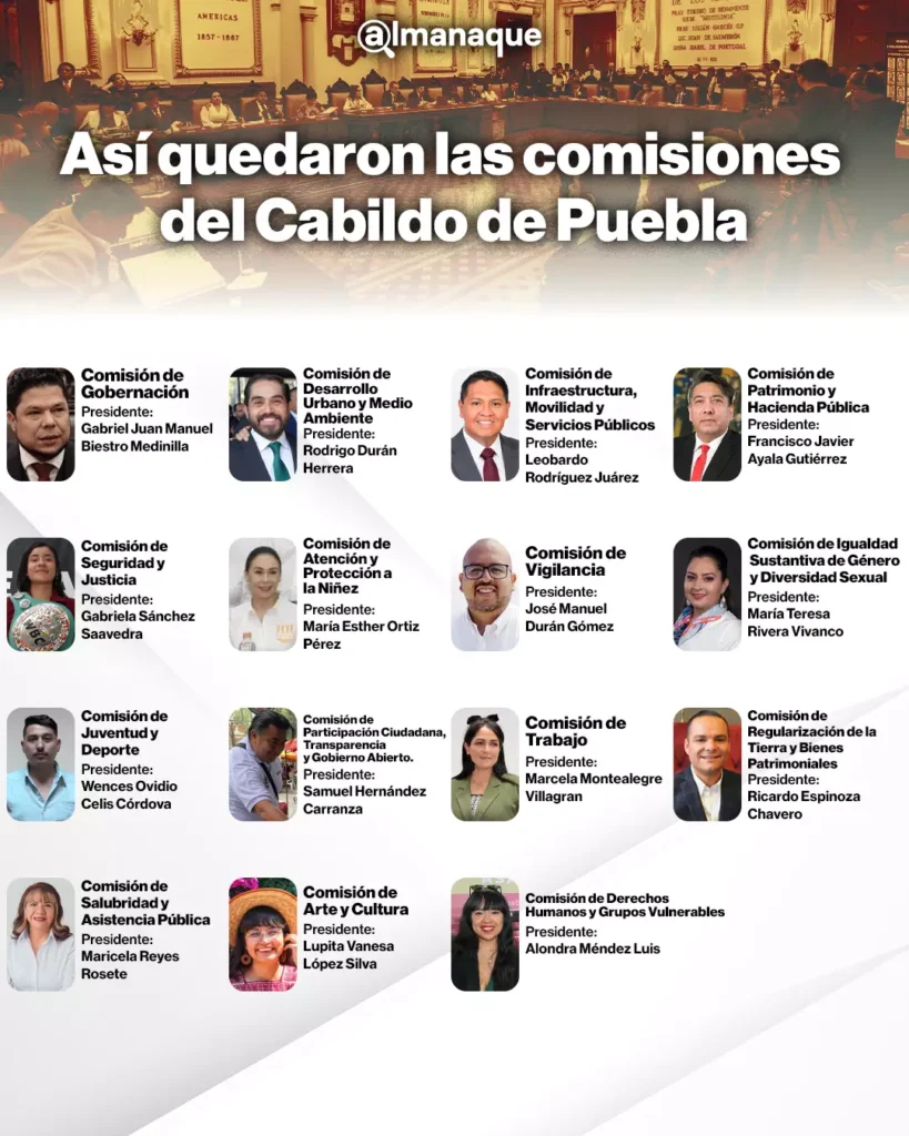 Integran comisiones del Cabildo de Puebla grafico 2