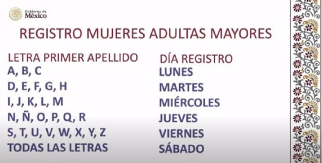 Pensión Bienestar a Mujeres de 60 a 64 años en Puebla