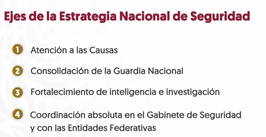 Estos son los 4 ejes de la Estrategia de Seguridad Nacional de Claudia Sheinbaum 2 Estos son los 4 ejes de la Estrategia de Seguridad Nacional de Claudia Sheinbaum