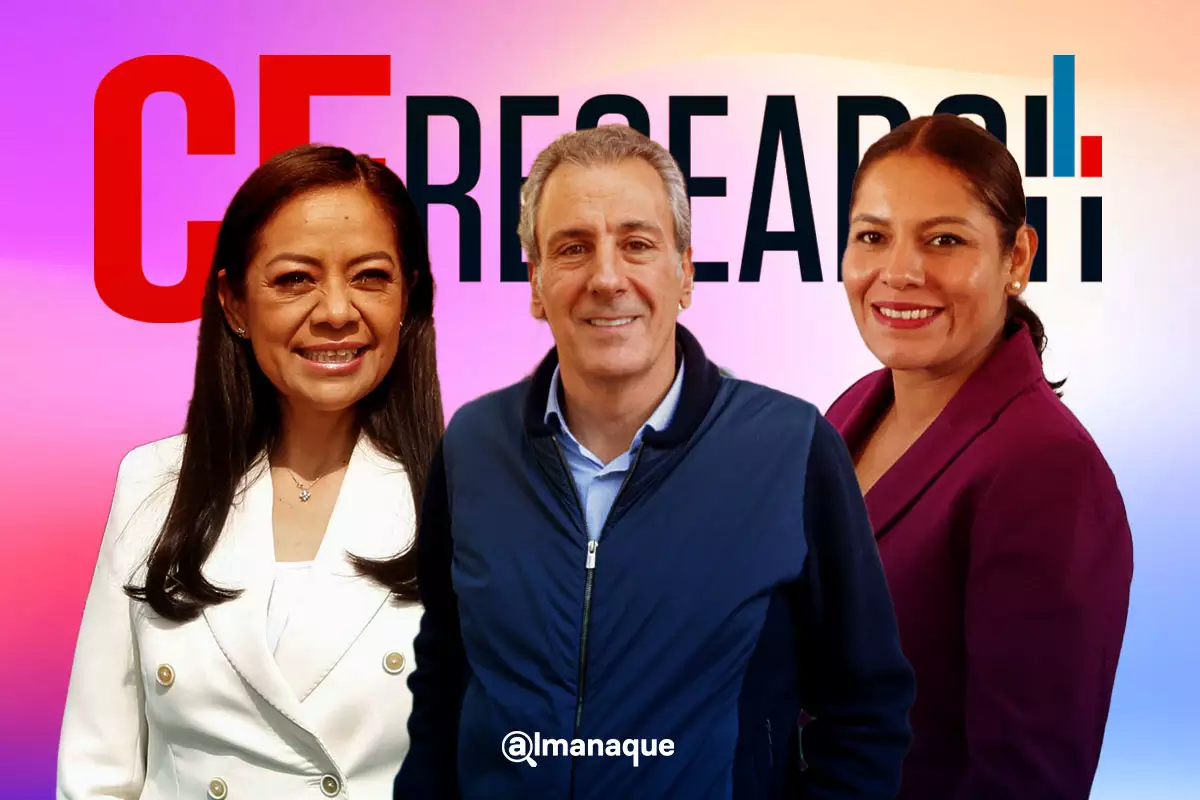 Ariadna Ayala, Pepe Chedraui y Lupita Cuautle los mejores alcaldes de Puebla 1 mejores alcaldes de Puebla ranking