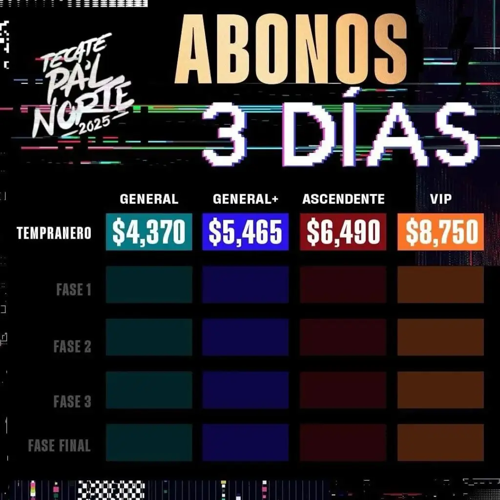 Fecha y precios para el Tecate Pa’l Norte 2025 2 Fecha y precios para el Tecate Pa'l Norte 2025