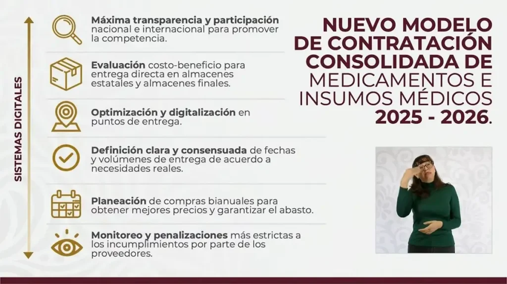 Gobierno de México presenta nuevo modelo de compra consolidada de medicamentos